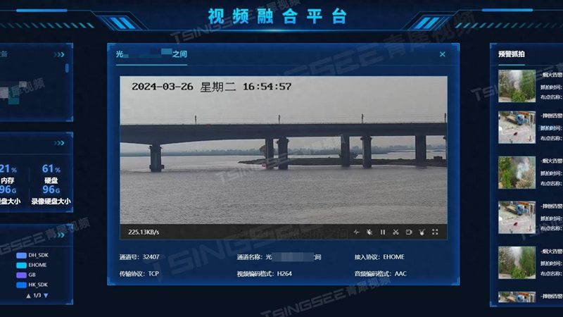 成都监控摄像机批发市场对比